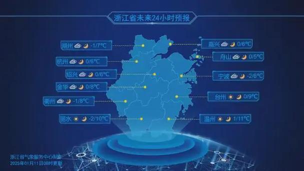 地方关注 第59页