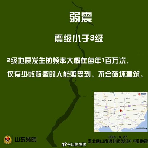 生活资讯 第42页