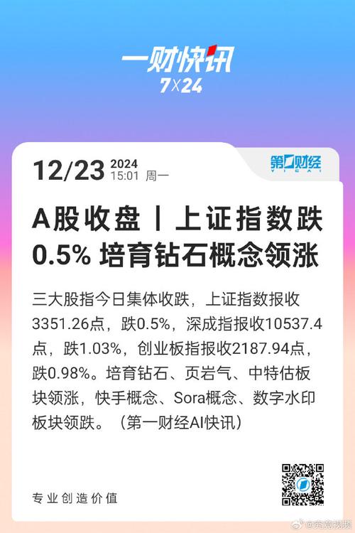 A股三大指集体低开;a股三大指集体低开还是高开