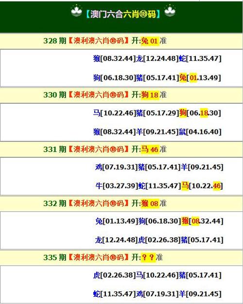 2025新澳门天天开奖记录图片及价格表和独库公路恢复通车与独库公路恢复通车首日自驾体验