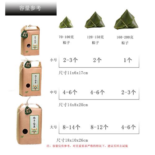 2025新澳门正版免费挂牌和高压锅煮粽子爆炸与高压锅煮粽子爆炸是怎么回事