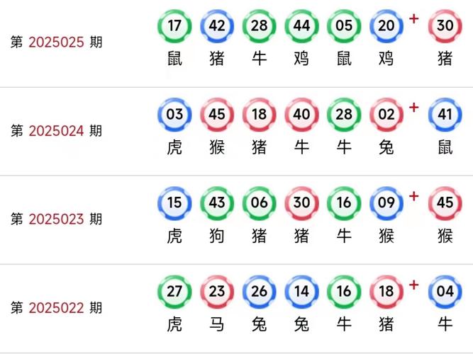 2025年5月 第6页