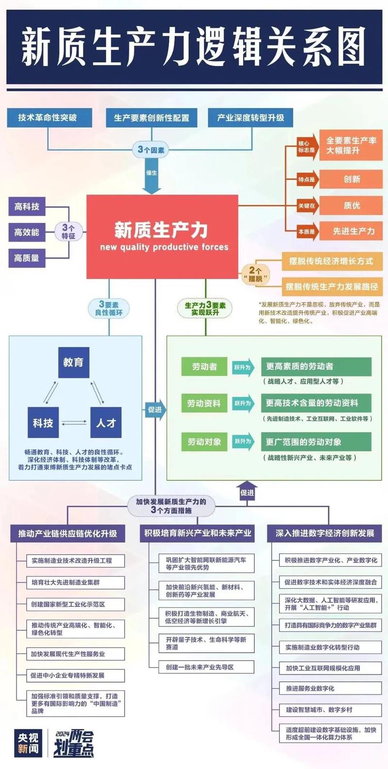 2025年6月2日 第7页