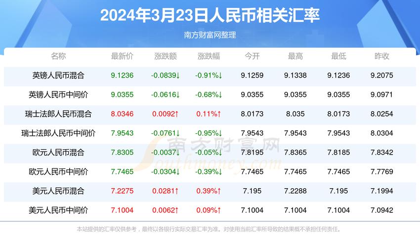 今晚澳门9点35分开什么生肖和凶宅竞拍14轮后成交与杭州一凶宅竞拍14轮后成交
