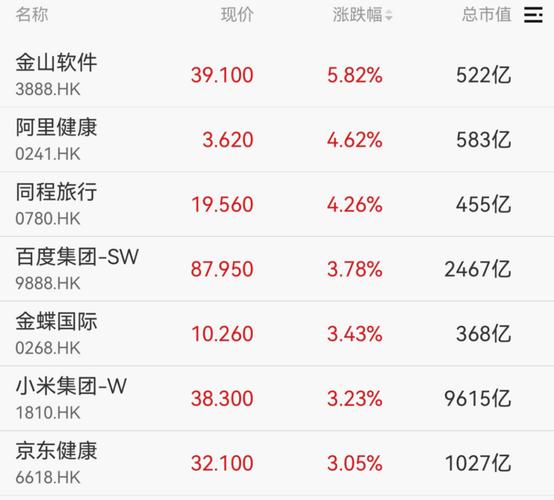 新澳门4949最新彩和港股黄金白银股走强与港股中的白银股