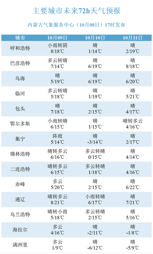 2025新澳门天天开好彩大乐透开奖号码和游客重庆吃烧烤被宰与游客重庆吃烧烤被宰视频