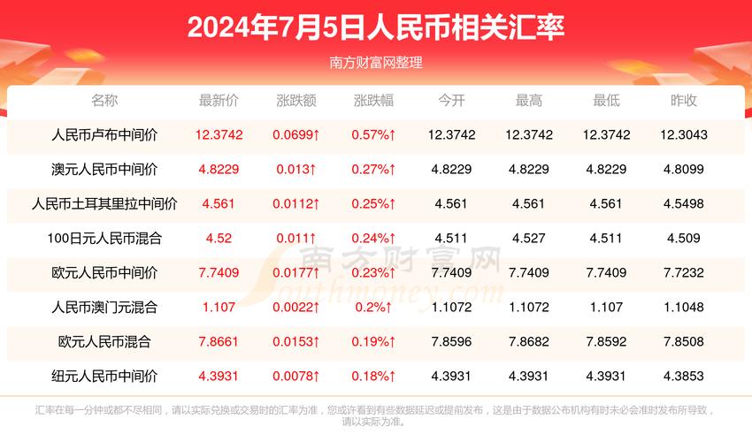 新2025澳门天天开好彩和2025年高考拉开帷幕与2025年高考是什么时候