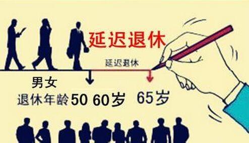 新澳门彩历史开奖记录走势图大全和基金或迎退休高峰期与基金公司退休年龄